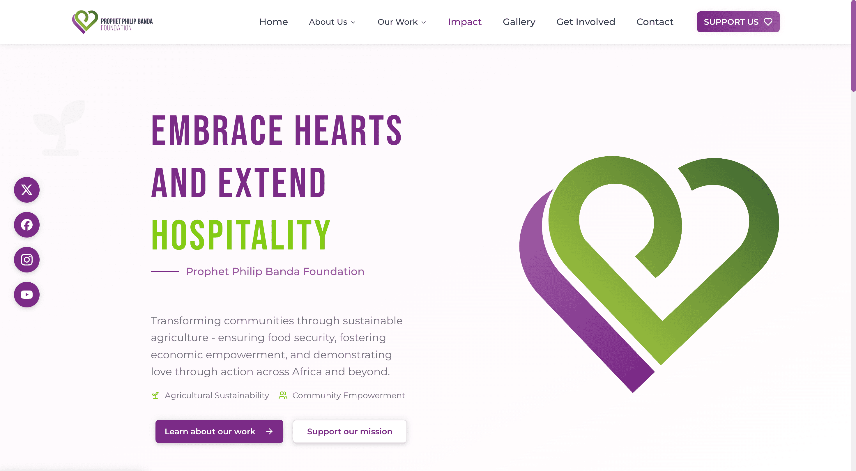 Prophet Philip Banda Foundation